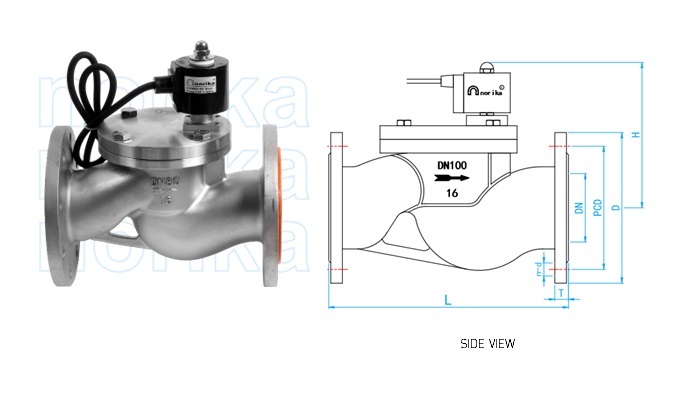 Stainless Steel Flange Ended Fluid Solenoid Valve (Normally Closed)